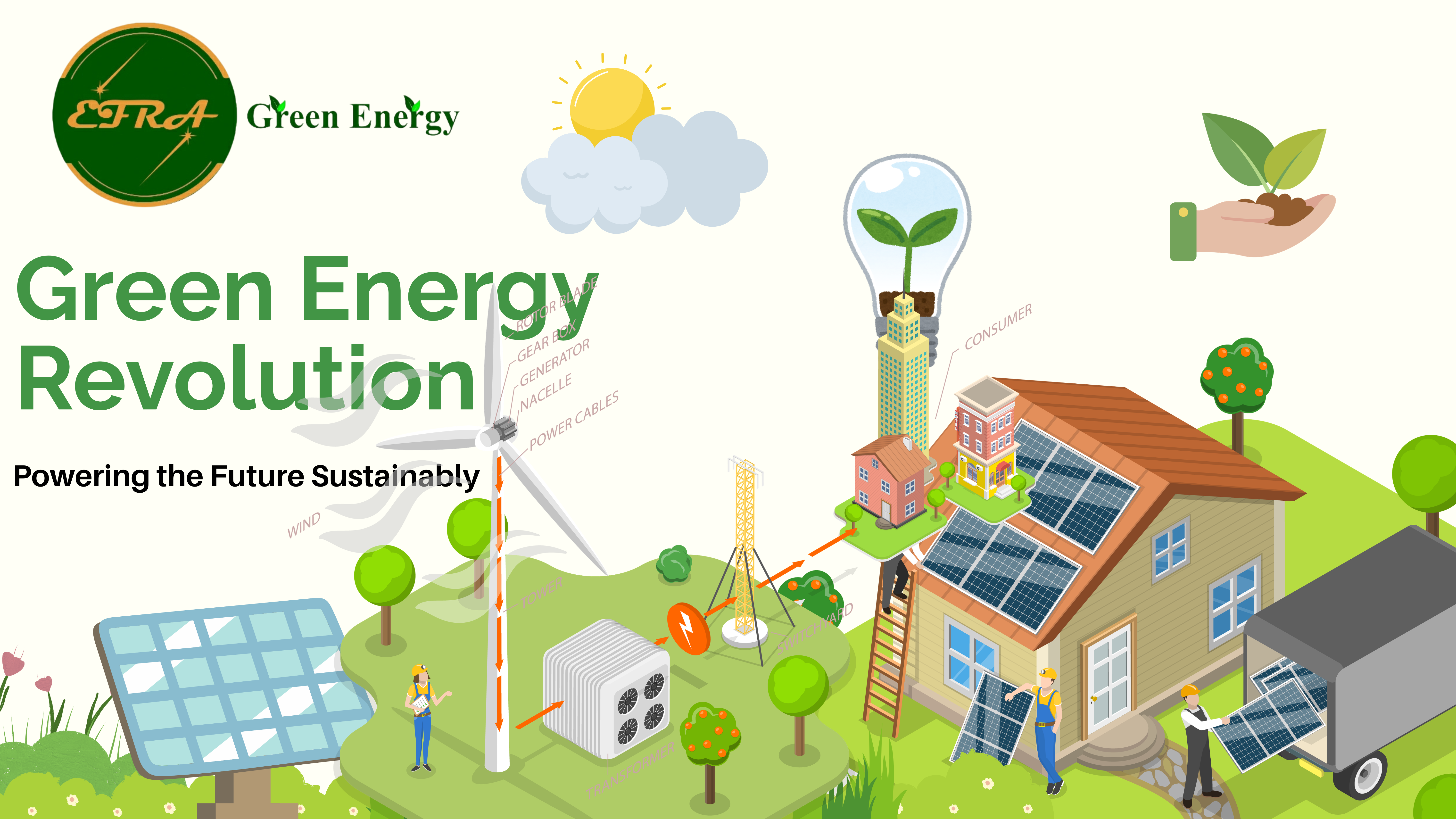 🌿 Benefits of Green Energy: Why More People Are Making the Switch in 2026